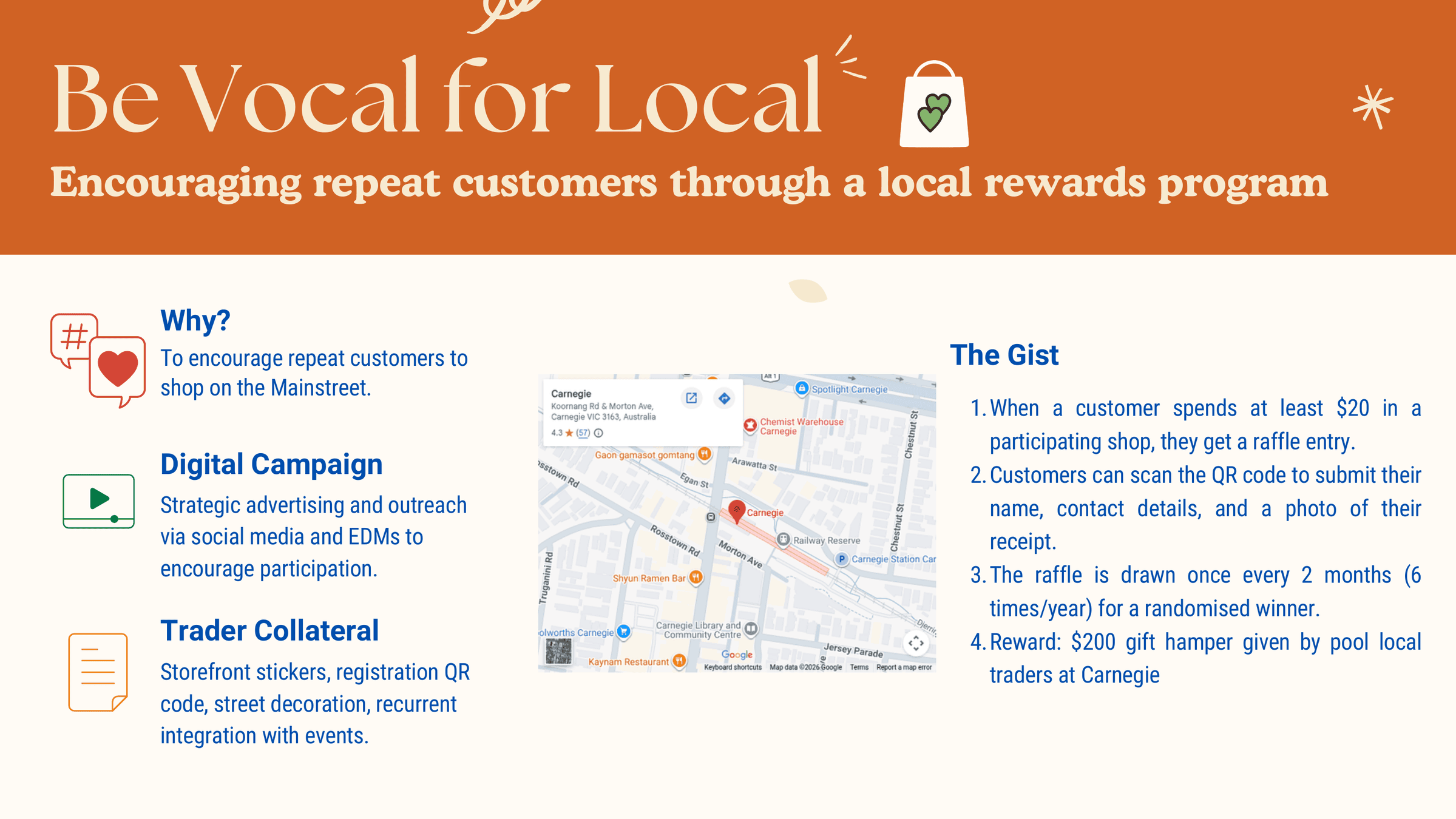 Open the Be Vocal for Local slide, a rewards program encouraging repeat customers on the strip