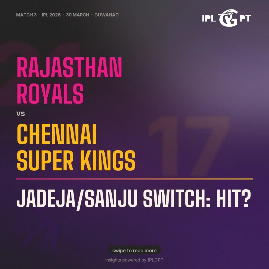 Open the 30 March head-to-head edition on the Jadeja and Samson trade, eight slides built on tables